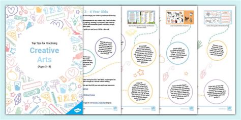 creative creative 2020/12/page/4 tips tutorial