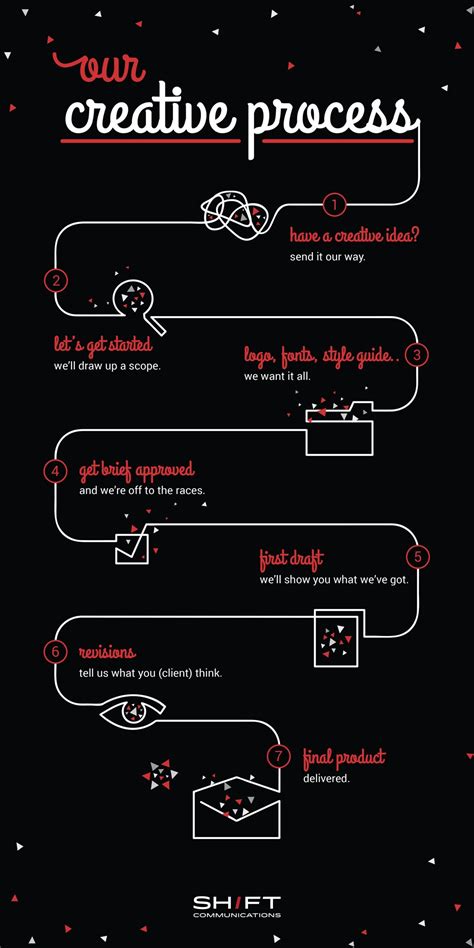 creative creative 2020/12/page/4 tutorial style collection tips