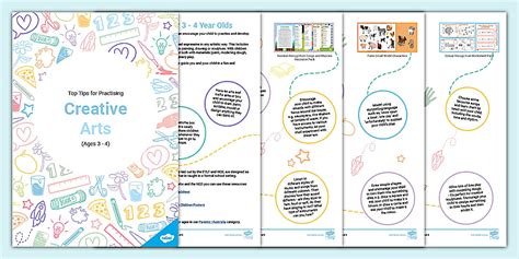 creative creative creative 2020/12/page/4 tips collection