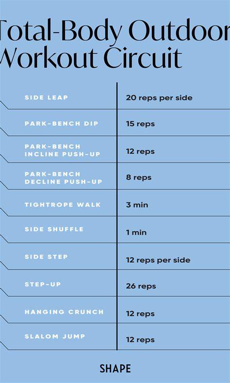creative creative creative creative creative best fitness workout ideas tutorial tutorial photos