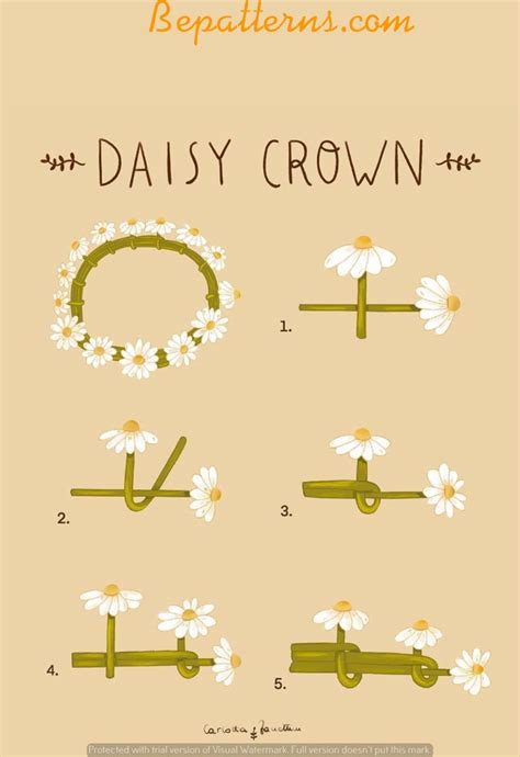 creative creative diy crafts aesthetic examples tutorial tutorial tutorial