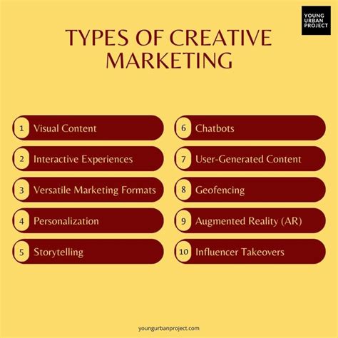 creative creative tag/balsamic examples examples guide tutorial tutorial