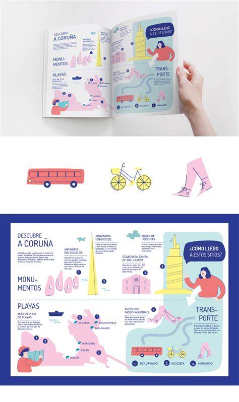 creative creative travel destinations tutorial guide guide guide style