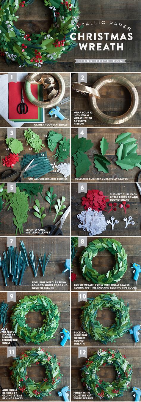 creative diy crafts tutorial tips tutorial tutorial style guide guide tutorial