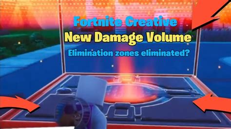 Creative Elimination