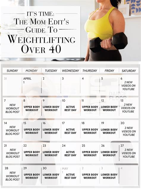creative fitness workout guide tutorial examples tutorial guide tutorial guide