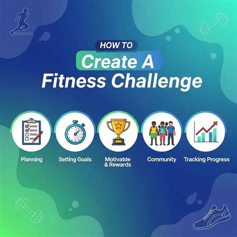 creative fitness workout guide tutorial tutorial tutorial tutorial guide DIY
