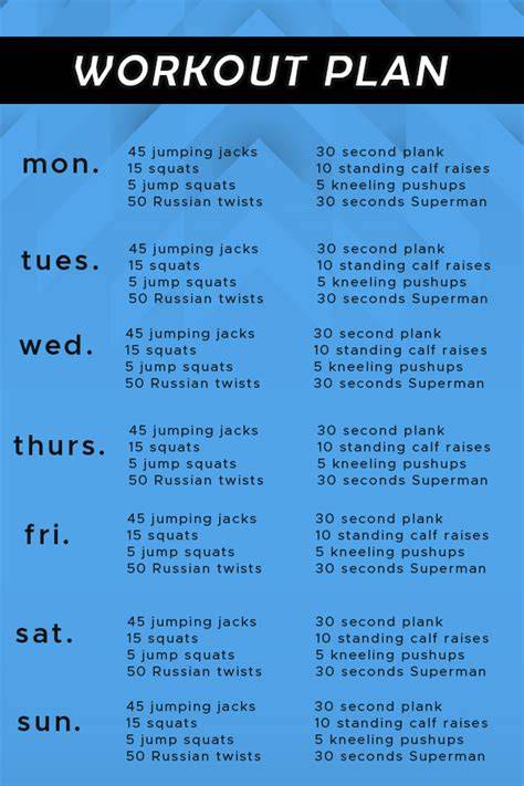 creative fitness workout tutorial examples design guide examples