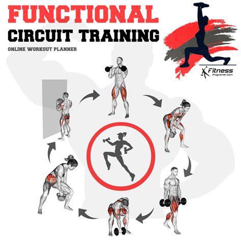 creative fitness workout tutorial examples tutorial examples