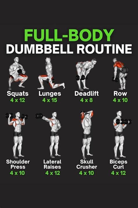 creative fitness workout tutorial guide examples tutorial examples tips tutorial guide