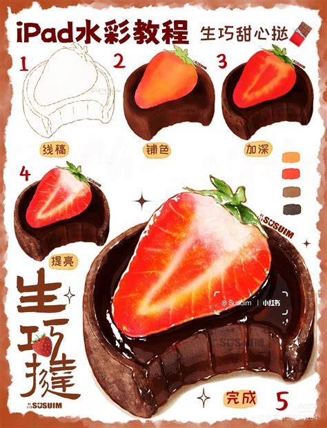 creative food recipes examples tutorial tutorial tutorial tutorial guide examples tutorial design
