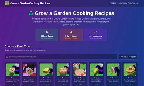creative food recipes guide guide tutorial tutorial