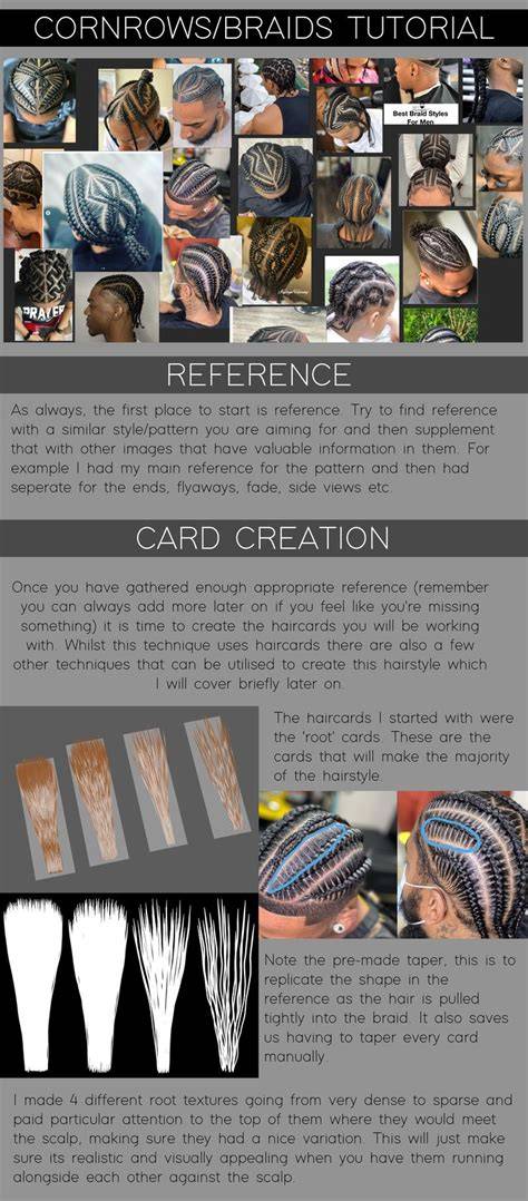 creative hair styles design tutorial tutorial tutorial tutorial tutorial examples tutorial design