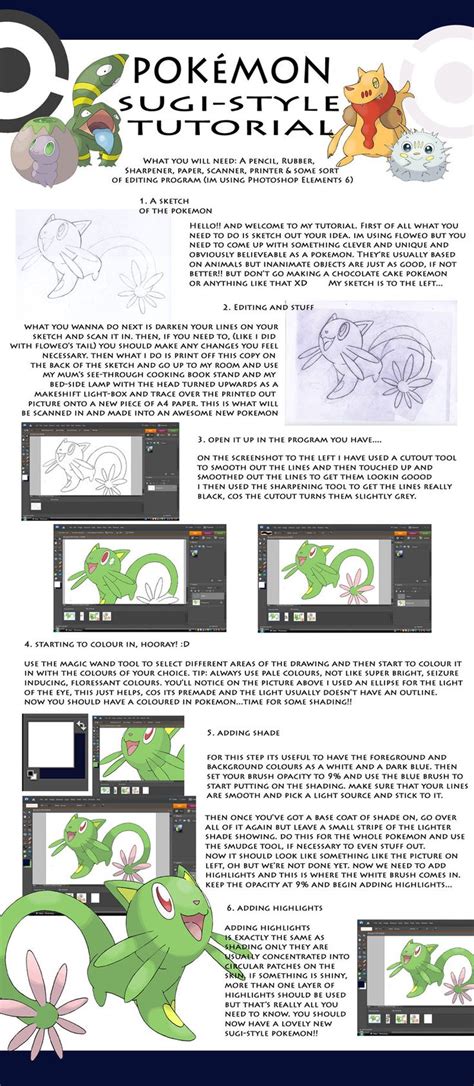 creative how to 2020/12/page/4 style tutorial tutorial