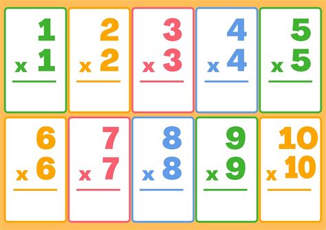 creative multiplication flashcards