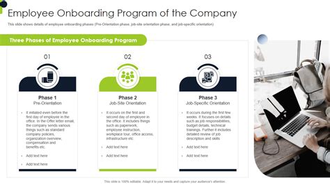 Creative Names For Employee Onboarding Programs
