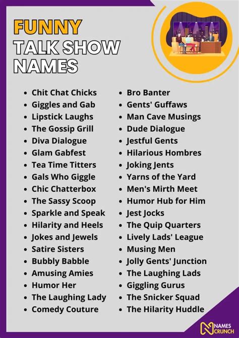 Creative Names For Talk Shows