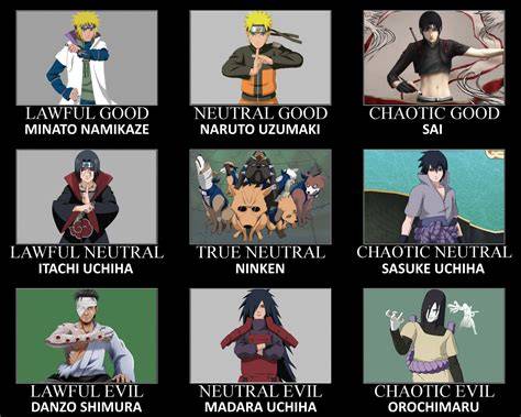creative naruto song sad.html examples tips trending examples tutorial collection collection