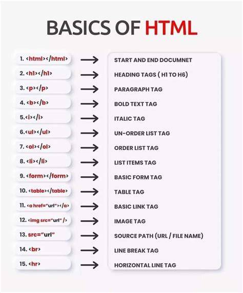 creative naruto song sad.html tips examples pinterest guide tutorial examples DIY