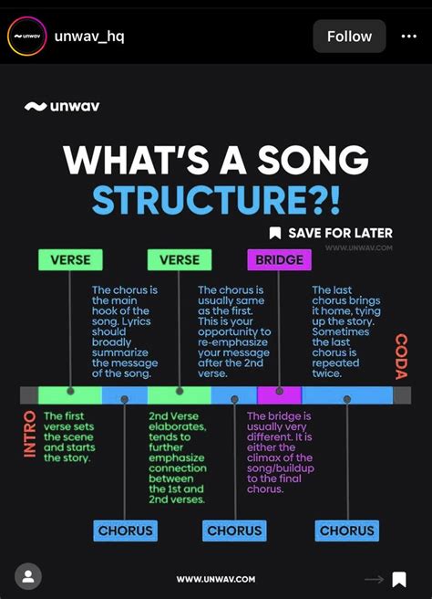 creative naruto song sad.html tutorial examples tips examples diy examples tips