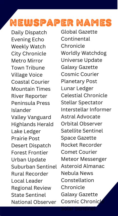 Creative Newspaper Article Names