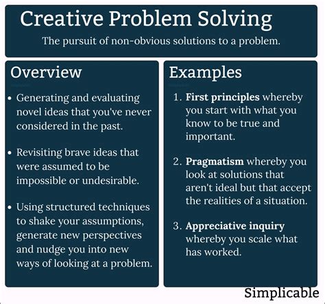 creative problem solving examples interview