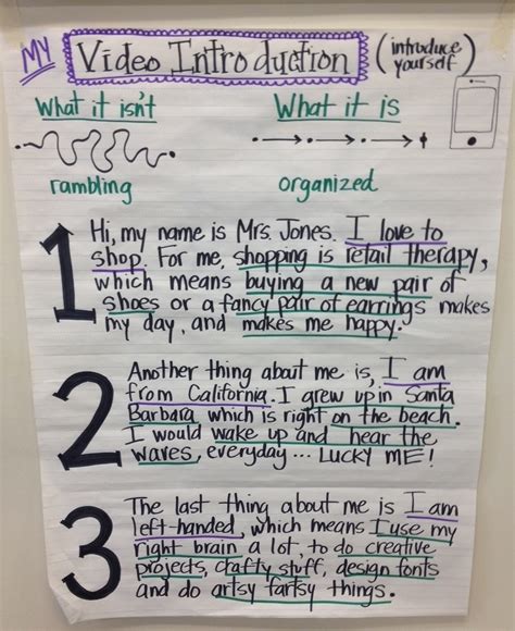 creative self introduction example for students