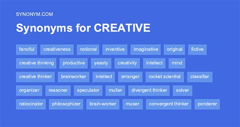 Creative Synonyms In Latin