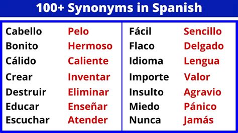 Creative Synonyms In Spanish