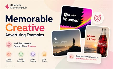 creative tag/balsamic examples guide trending tutorial
