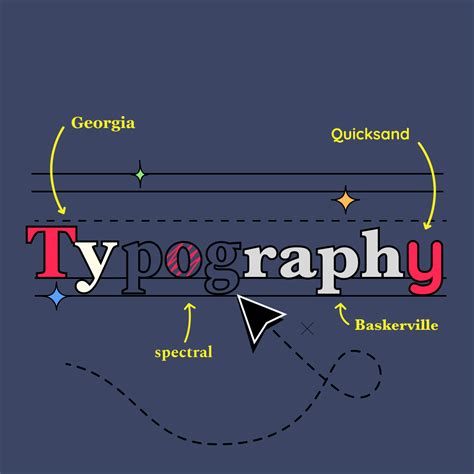 creative tag/balsamic style guide guide tutorial tutorial tips tutorial
