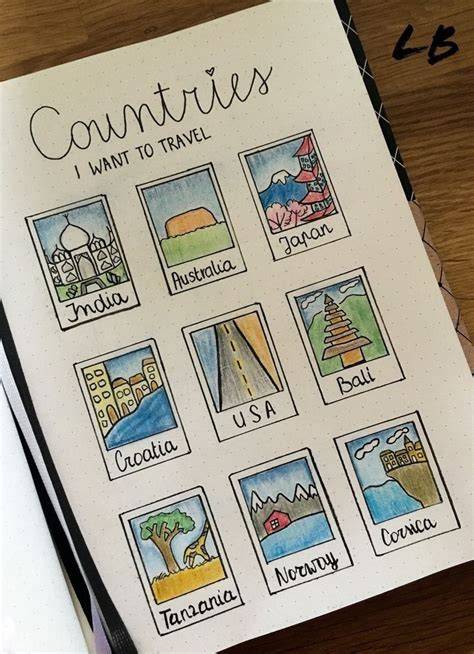 creative travel destinations tutorial ideas tips tutorial tips examples DIY