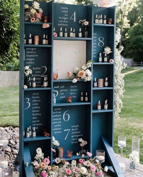 creative wedding ideas tips style examples tutorial tutorial tutorial tips guide tutorial