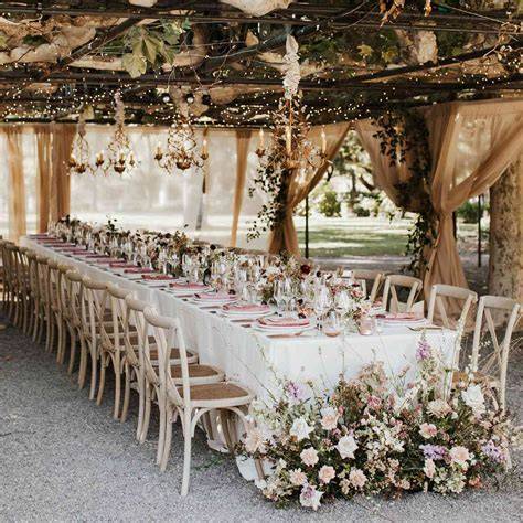 creative wedding ideas tutorial style tips examples tutorial tutorial style style