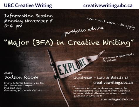 creative writing bfa ubc