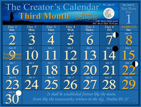 Creators Calendar 2024
