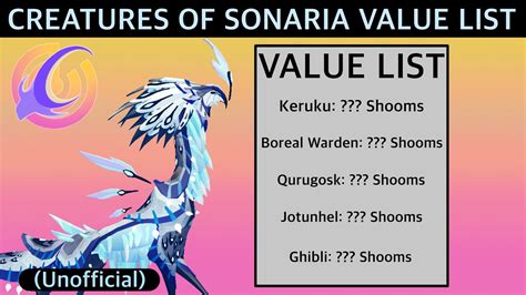 Creatures Of Sonaria Price List