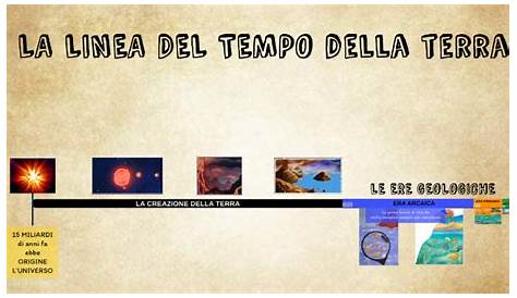 Linea Del Tempo Preistoria Classe Terza - Mappa Concettuale: Linea del