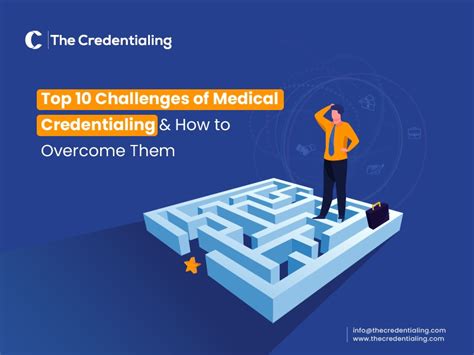 Credentialing and Reimbursement Challenges