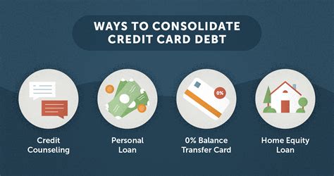 credit card consolidation bad credit