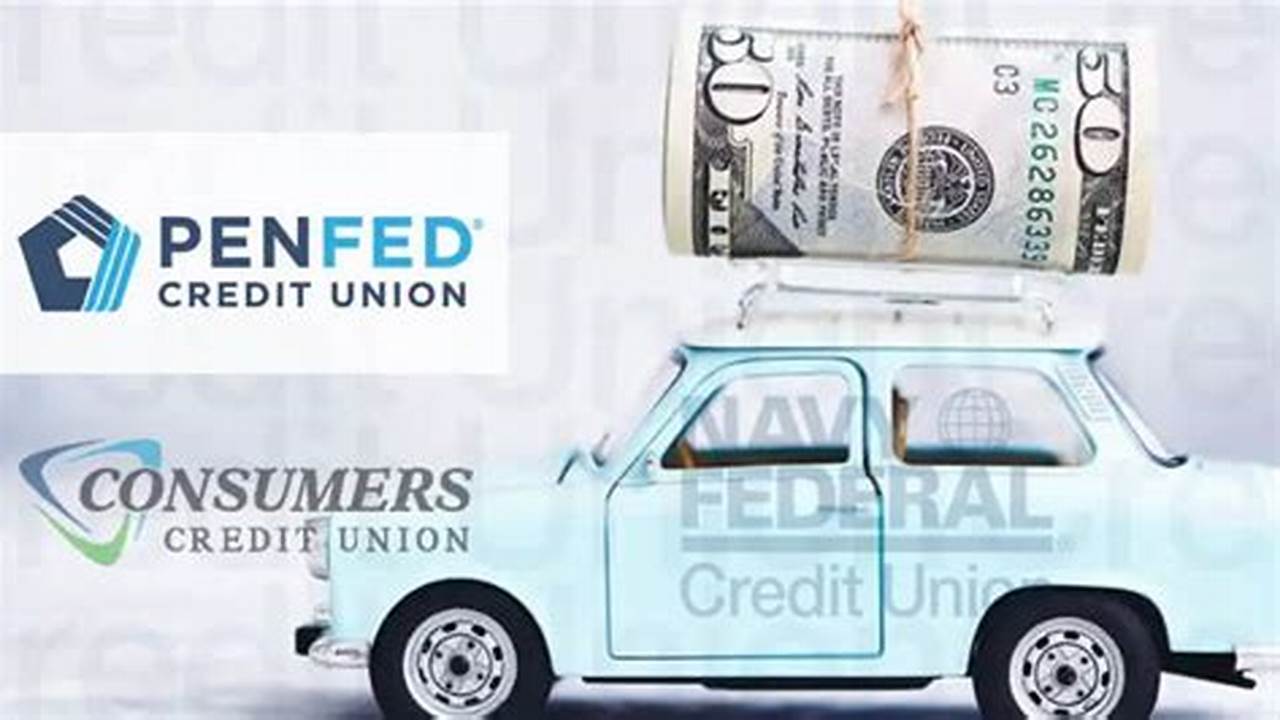 Unlock the Secrets of Credit Union One Auto Loans: Discover Unmatched Value Today!