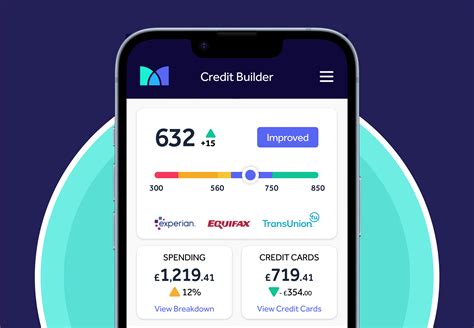 credit builder uk