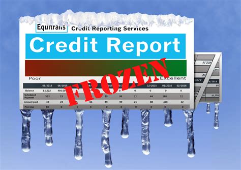 credit bureau report freeze