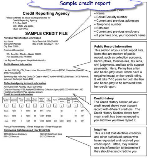 credit bureau reports free