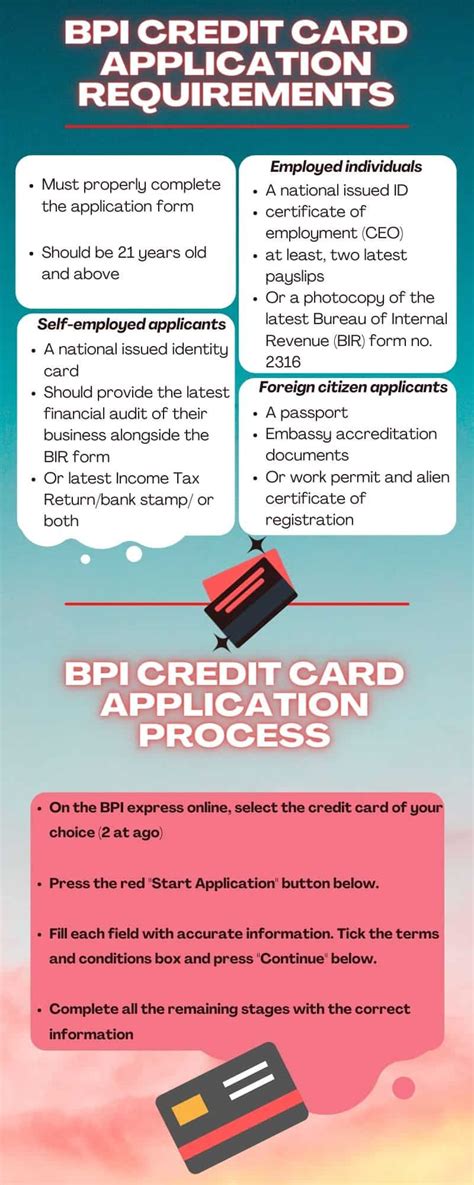 credit card application bpi requirements