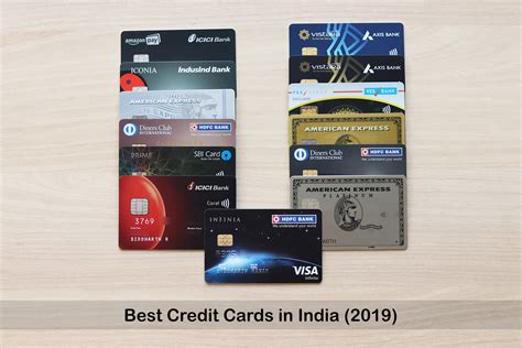 credit card companies in india