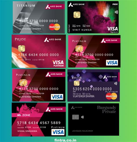 credit card list 2024