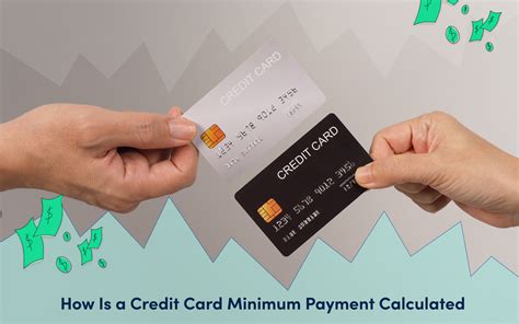credit card pay minimum