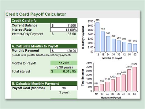 credit card payoff calculator excel template