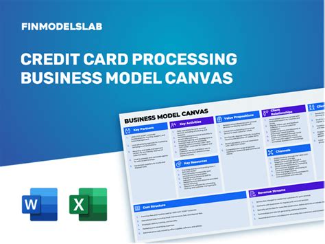 Credit Card Processing Business Model
